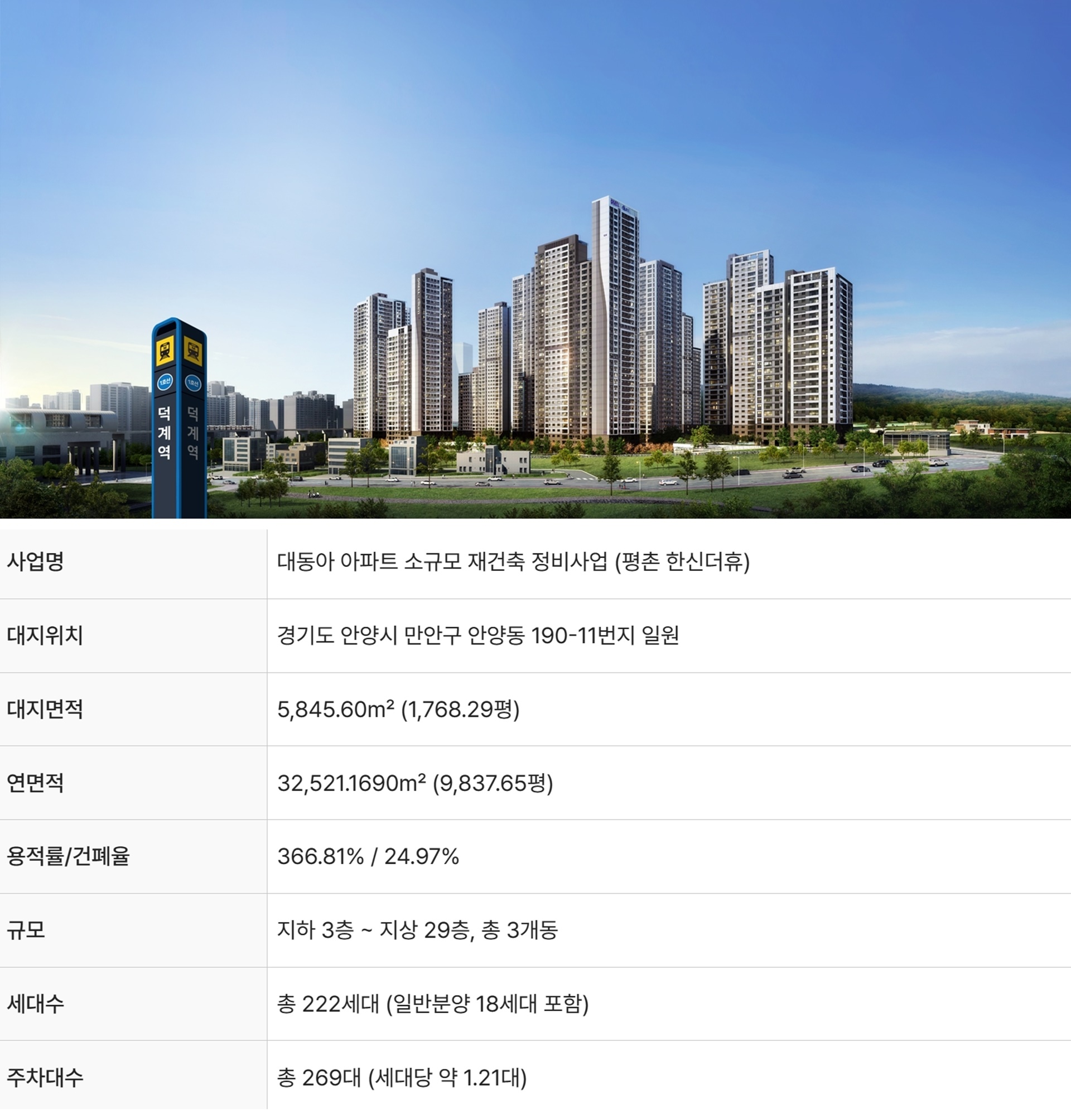 사업개요